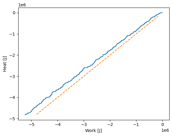<Figure size 640x480 with 1 Axes>