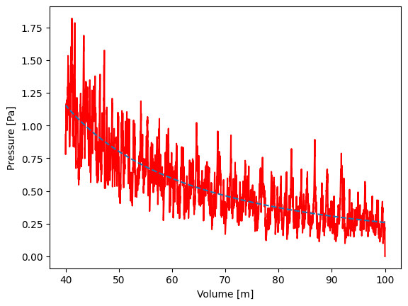 <Figure size 640x480 with 1 Axes>