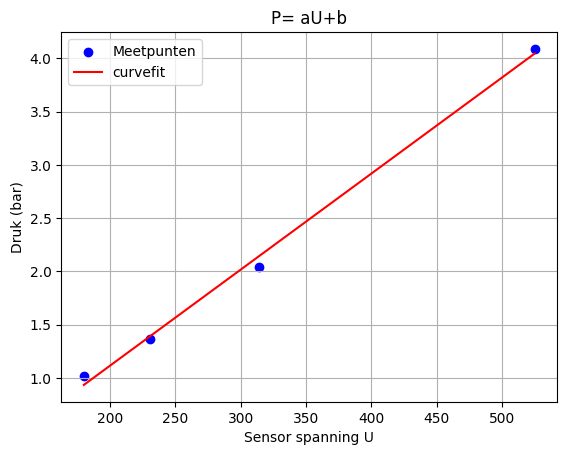 <Figure size 640x480 with 1 Axes>