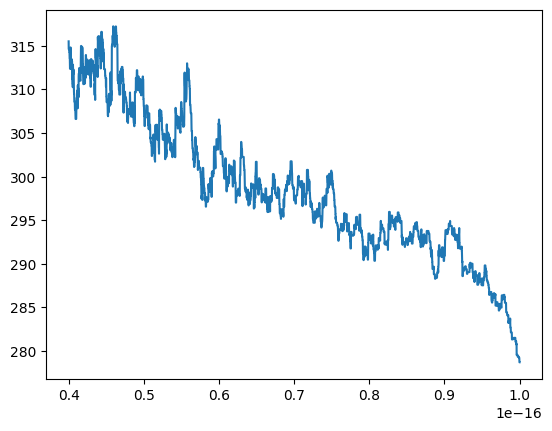 <Figure size 640x480 with 1 Axes>