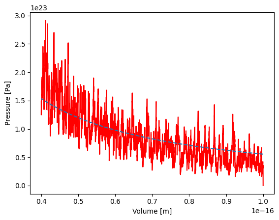 <Figure size 640x480 with 1 Axes>