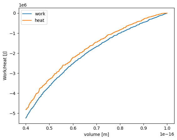 <Figure size 640x480 with 1 Axes>