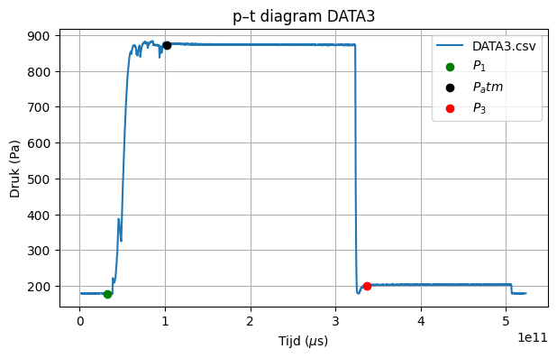 <Figure size 700x400 with 1 Axes>