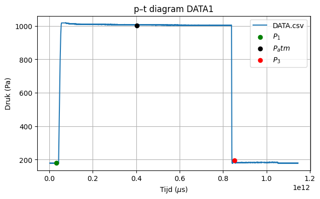 <Figure size 700x400 with 1 Axes>
